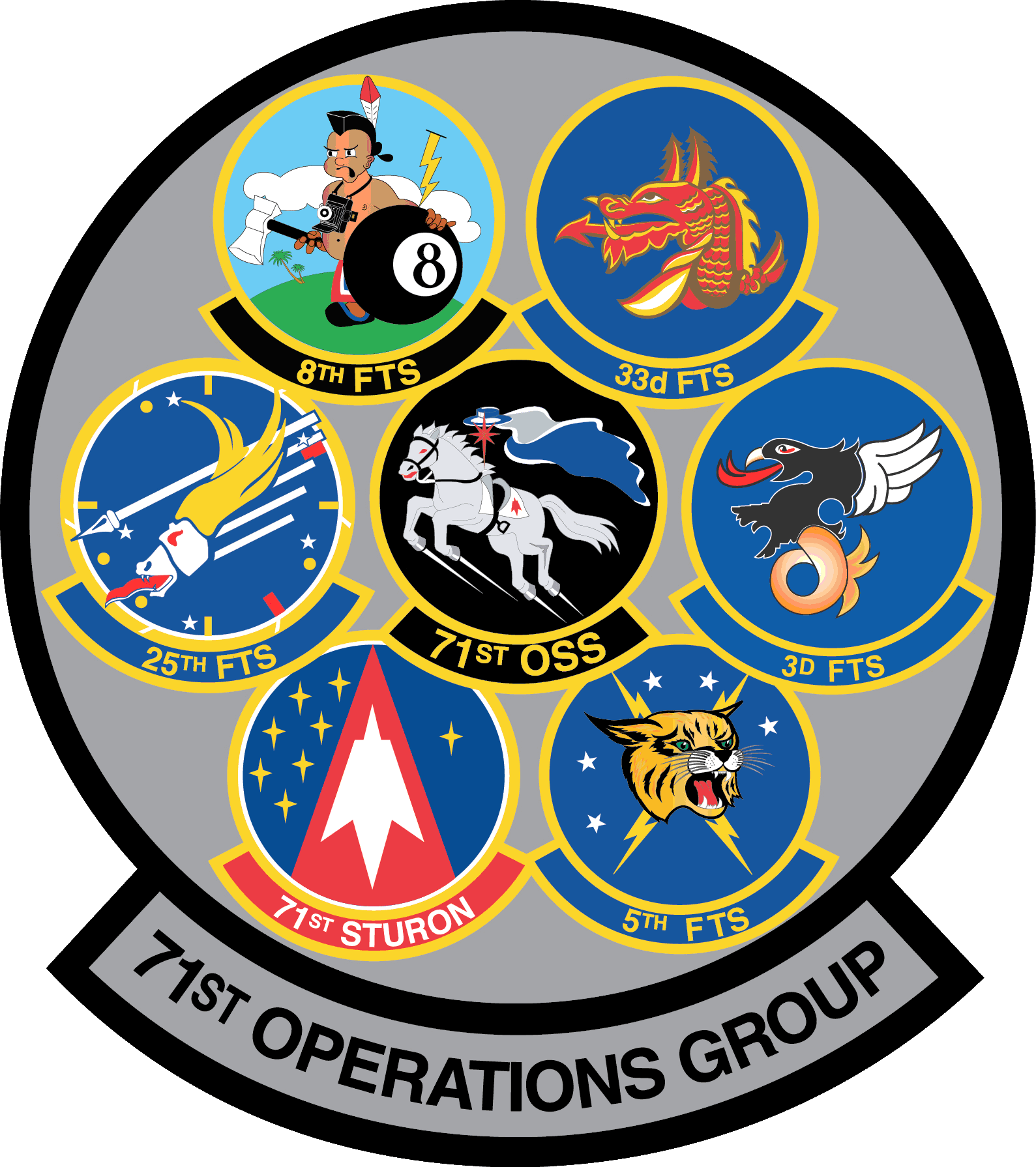 71 71st